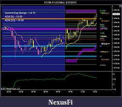 Click image for larger version

Name:	ES 06-11 (15 Min)  3_11_2011s.jpg
Views:	214
Size:	82.9 KB
ID:	33540