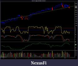 Click image for larger version

Name:	ES 06-11 (Daily)  9_27_2010 - 3_11_2011 fail.jpg
Views:	231
Size:	174.6 KB
ID:	33549