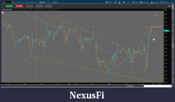 Click image for larger version

Name:	2023-10-07-TOS_CHARTS.png
Views:	49
Size:	119.0 KB
ID:	335566