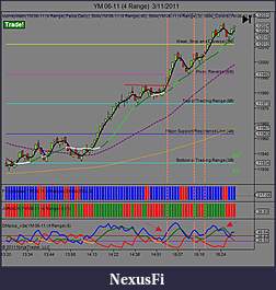 Click image for larger version

Name:	YM 06-11 (4 Range)  3_11_2011.jpg
Views:	688
Size:	84.5 KB
ID:	33558