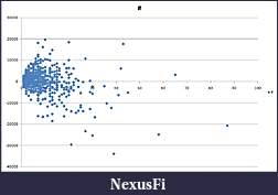 Click image for larger version

Name:	Trades per day vs pay on day.JPG
Views:	267
Size:	47.5 KB
ID:	33564