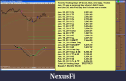 Click image for larger version

Name:	Horst Trades For January 82719 Dollars.png
Views:	313
Size:	470.1 KB
ID:	33583