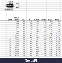 Click image for larger version

Name:	2011-03-14_Capital_Mgmnt.png
Views:	290
Size:	36.2 KB
ID:	33699