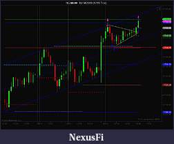 Click image for larger version

Name:	Sweet symetrical triangle.jpg
Views:	323
Size:	69.7 KB
ID:	3369