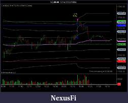 Click image for larger version

Name:	10 14 09 NQ Vwap 2nd SD resistance sell.jpg
Views:	308
Size:	82.2 KB
ID:	3371