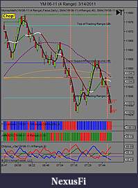 Click image for larger version

Name:	YM 06-11 (4 Range)  3_14_2011pic1.jpg
Views:	729
Size:	68.3 KB
ID:	33726