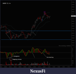 Click image for larger version

Name:	240201_103139_Chart - CL 1 Minute.png
Views:	98
Size:	93.0 KB
ID:	337408