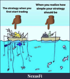 Click image for larger version

Name:	Trading_Strategy.png
Views:	29
Size:	918.0 KB
ID:	337511