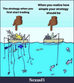 Click image for larger version

Name:	Trading_Strategy.png
Views:	75
Size:	918.0 KB
ID:	337511