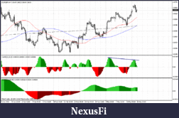 Click image for larger version

Name:	eurgbp.gif
Views:	263
Size:	27.5 KB
ID:	33759