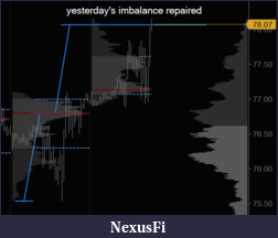 Click image for larger version

Name:	240213_173534_Chart - 30 Minute VP.png
Views:	102
Size:	22.3 KB
ID:	337733