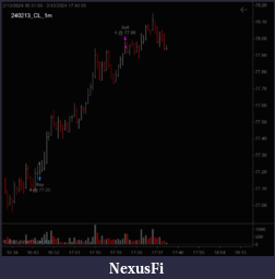 Click image for larger version

Name:	240213_174024_Chart - CL 60 Second.png
Views:	105
Size:	35.3 KB
ID:	337734