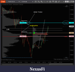 Click image for larger version

Name:	240214_115602_Chart - FDAX 15 Minute.png
Views:	116
Size:	61.7 KB
ID:	337780