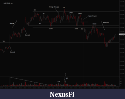 Click image for larger version

Name:	240215_110724_NQ_1m_Distribution_.png
Views:	114
Size:	184.7 KB
ID:	337818