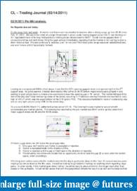 Day Time TJ for CL starting 2/22 with pre mkt &amp; post-mortem analysis-tj-mar-14-2011.pdf