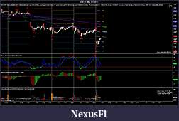Click image for larger version

Name:	IWM (15 Min)  3_15_2011.jpg
Views:	248
Size:	175.2 KB
ID:	33859