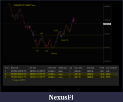 Click image for larger version

Name:	240409_ES_1500T.png
Views:	94
Size:	49.8 KB
ID:	338791