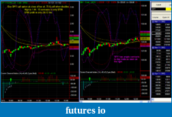 Click image for larger version

Name:	SPY_call_option_trade_on_3-15-11.png
Views:	679
Size:	85.3 KB
ID:	33892
