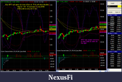 Click image for larger version

Name:	SPY_call_option_trade_on_3-15-11.png
Views:	758
Size:	85.3 KB
ID:	33892