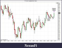 Click image for larger version

Name:	NinjaTrader_Chart_24.jpg
Views:	387
Size:	82.1 KB
ID:	338