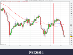 Click image for larger version

Name:	11 EUR_USD (-).png
Views:	288
Size:	50.4 KB
ID:	33917