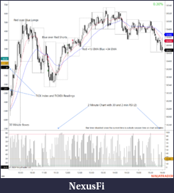 Click image for larger version

Name:	Chart Layout.png
Views:	103
Size:	119.3 KB
ID:	339182