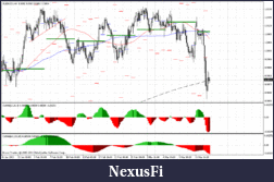 Click image for larger version

Name:	audusd.gif
Views:	135
Size:	29.3 KB
ID:	33919