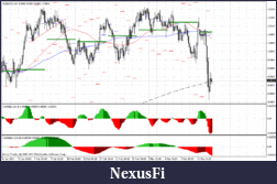 Click image for larger version

Name:	audusd.gif
Views:	176
Size:	29.3 KB
ID:	33919