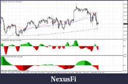 Click image for larger version

Name:	eurjpy.gif
Views:	168
Size:	27.2 KB
ID:	33920
