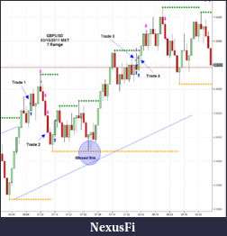 Click image for larger version

Name:	2011-03-15_GBPUSD.png
Views:	261
Size:	53.1 KB
ID:	33954