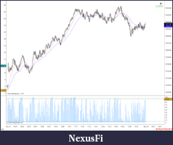 Click image for larger version

Name:	2000 TICK Chart.png
Views:	138
Size:	85.7 KB
ID:	339761