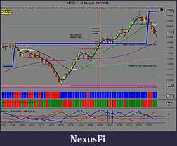 Click image for larger version

Name:	YM 06-11 (4 Range)  3_16_2011pic4.jpg
Views:	355
Size:	101.5 KB
ID:	33980