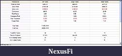 Click image for larger version

Name:	NinjaTrader_Performance_Report_24.jpg
Views:	344
Size:	53.7 KB
ID:	339