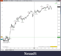 Click image for larger version

Name:	All Trades June 5 2024.png
Views:	80
Size:	93.5 KB
ID:	340047