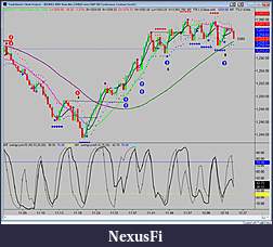 Click image for larger version

Name:	3-16 11- 1230 trades 4-6.jpg
Views:	271
Size:	163.3 KB
ID:	34010