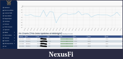 Click image for larger version

Name:	APEX PA June 12.png
Views:	67
Size:	166.5 KB
ID:	340266