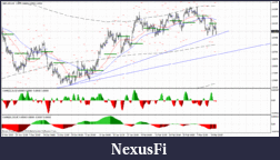 Click image for larger version

Name:	gbpusd.gif
Views:	192
Size:	35.8 KB
ID:	34042