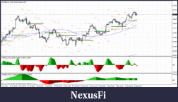 Click image for larger version

Name:	eurgbp.gif
Views:	178
Size:	29.8 KB
ID:	34043