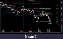 Click image for larger version

Name:	ES Trend line.jpg
Views:	266
Size:	209.7 KB
ID:	34060