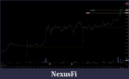 Click image for larger version

Name:	NQ 09-24 (60 Second) 2024_07_31 (7_48_43 AM).png
Views:	110
Size:	56.6 KB
ID:	341174