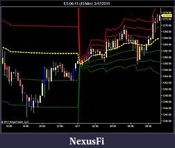 Click image for larger version

Name:	ES 06-11 (15 Min)  3_17_2011.jpg
Views:	197
Size:	60.5 KB
ID:	34127