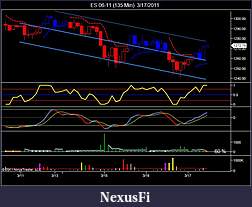 Click image for larger version

Name:	ES 06-11 (135 Min)  3_17_2011.jpg
Views:	212
Size:	68.7 KB
ID:	34128