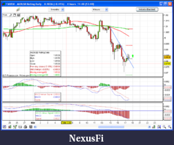 Click image for larger version

Name:	audusd.png
Views:	199
Size:	45.0 KB
ID:	34131