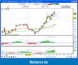 Click image for larger version

Name:	eurcad.png
Views:	130
Size:	45.2 KB
ID:	34133