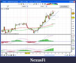 Click image for larger version

Name:	eurcad.png
Views:	132
Size:	45.2 KB
ID:	34133