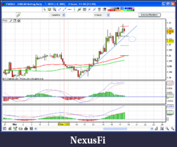 Click image for larger version

Name:	eurcad.png
Views:	199
Size:	45.2 KB
ID:	34133