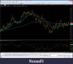 Click image for larger version

Name:	2011.03.17_TF_RB5_trades.png
Views:	365
Size:	105.9 KB
ID:	34140
