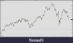 Click image for larger version

Name:	CurrentYearLevels.jpg
Views:	374
Size:	186.9 KB
ID:	341461