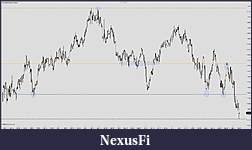 Click image for larger version

Name:	CL CurrentYearLevels.jpg
Views:	374
Size:	219.7 KB
ID:	341464