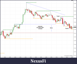Click image for larger version

Name:	2011-03-17_EURUSD.png
Views:	211
Size:	52.0 KB
ID:	34217